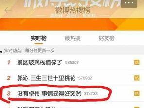 卓伟爆料乔振宇视频大全,揭秘明星幕后生活 第1张 卓伟爆料乔振宇视频大全,揭秘明星幕后生活 第1张