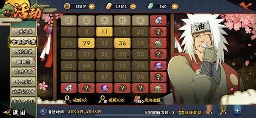 火影最新活动爆料战斗力,巅峰对决，神秘新角色横空出世，战斗力爆表引众期待！  第1张