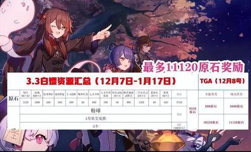 原神爆料海哥视频在哪看,独家爆料带你领略游戏魅力  第1张